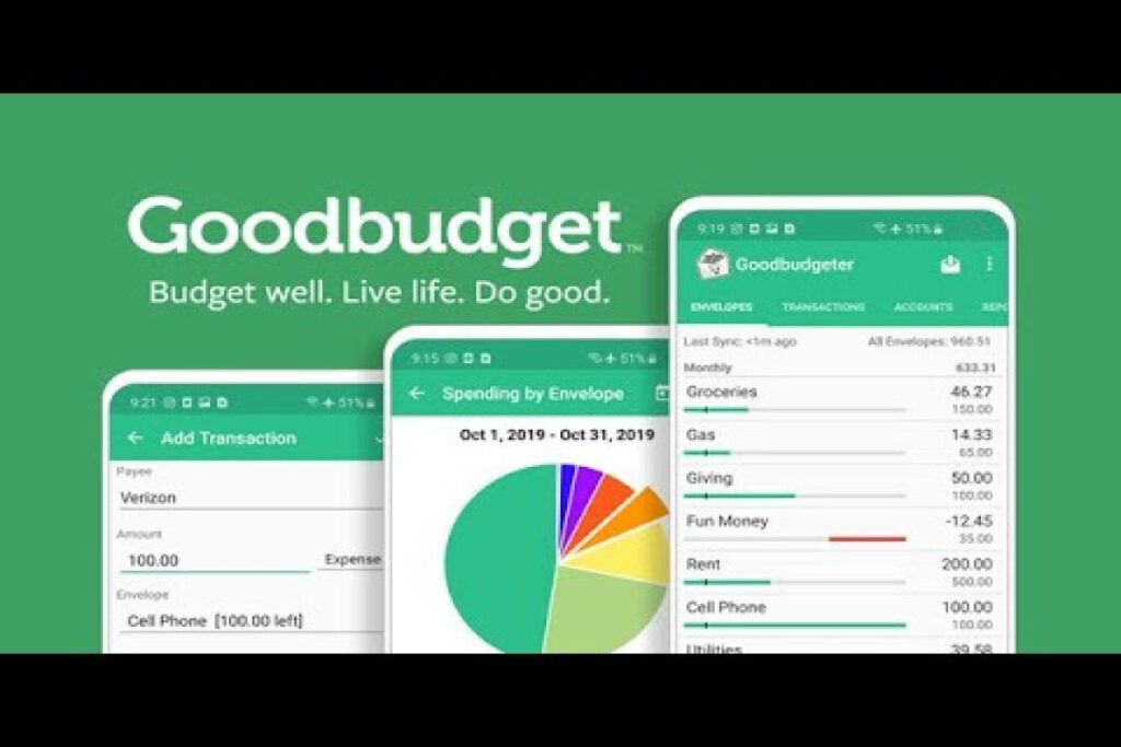 Goodbudget app interface with spending charts, shown as one of the best budgeting apps for couples.